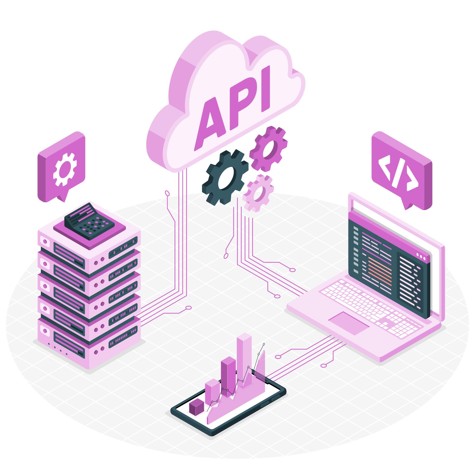 The Ultimate Guide to APIs